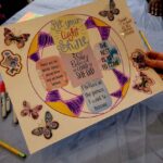 finished art project collage